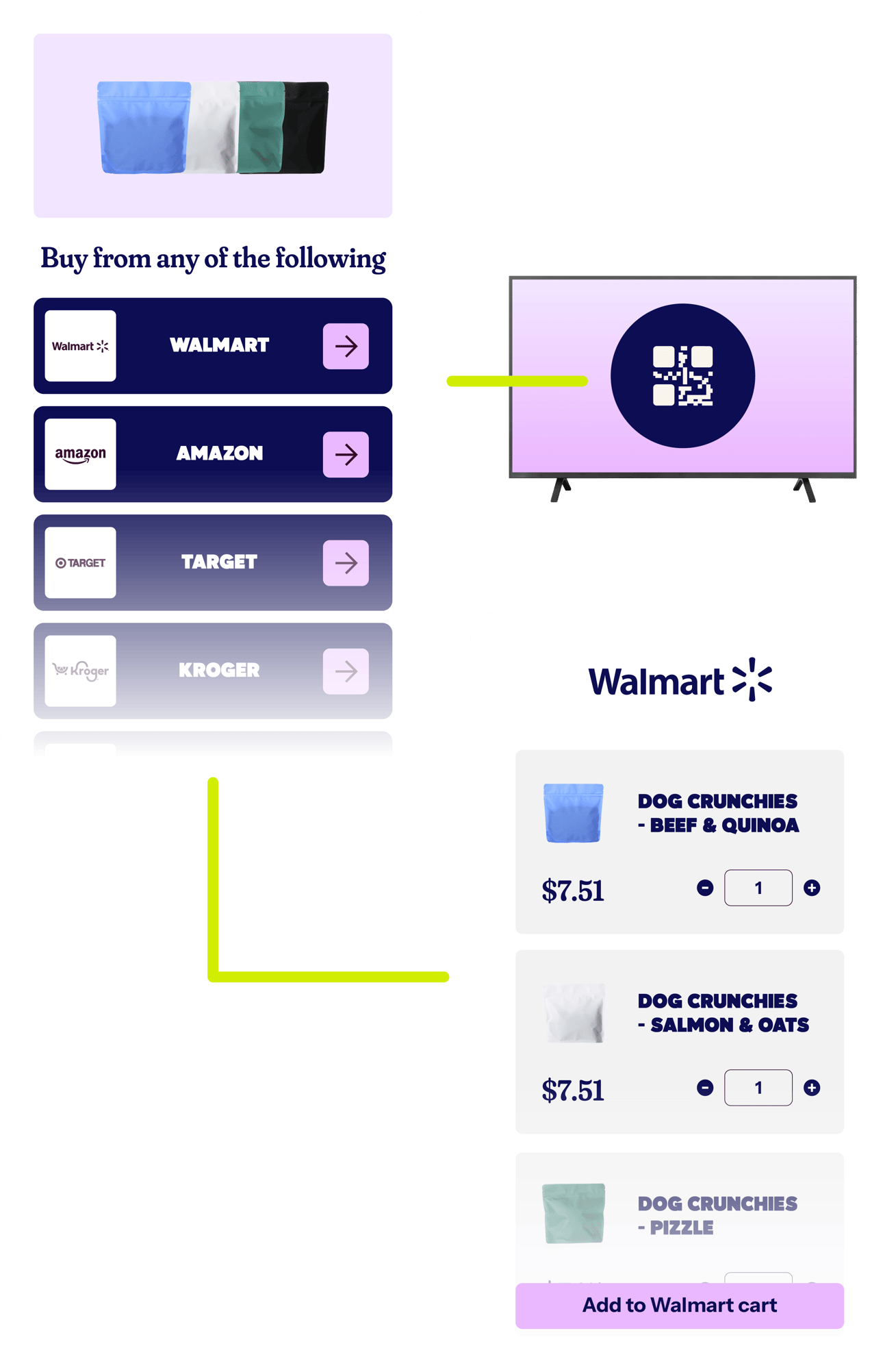 Campain Intelligence First