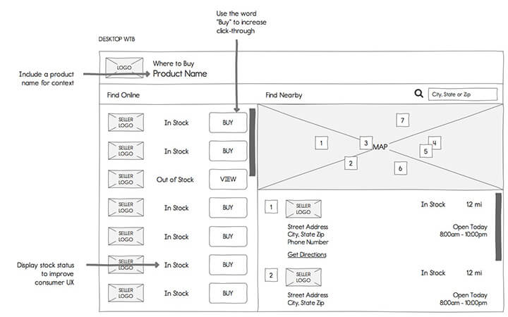 CharBroil_CaseStudy-Solution
