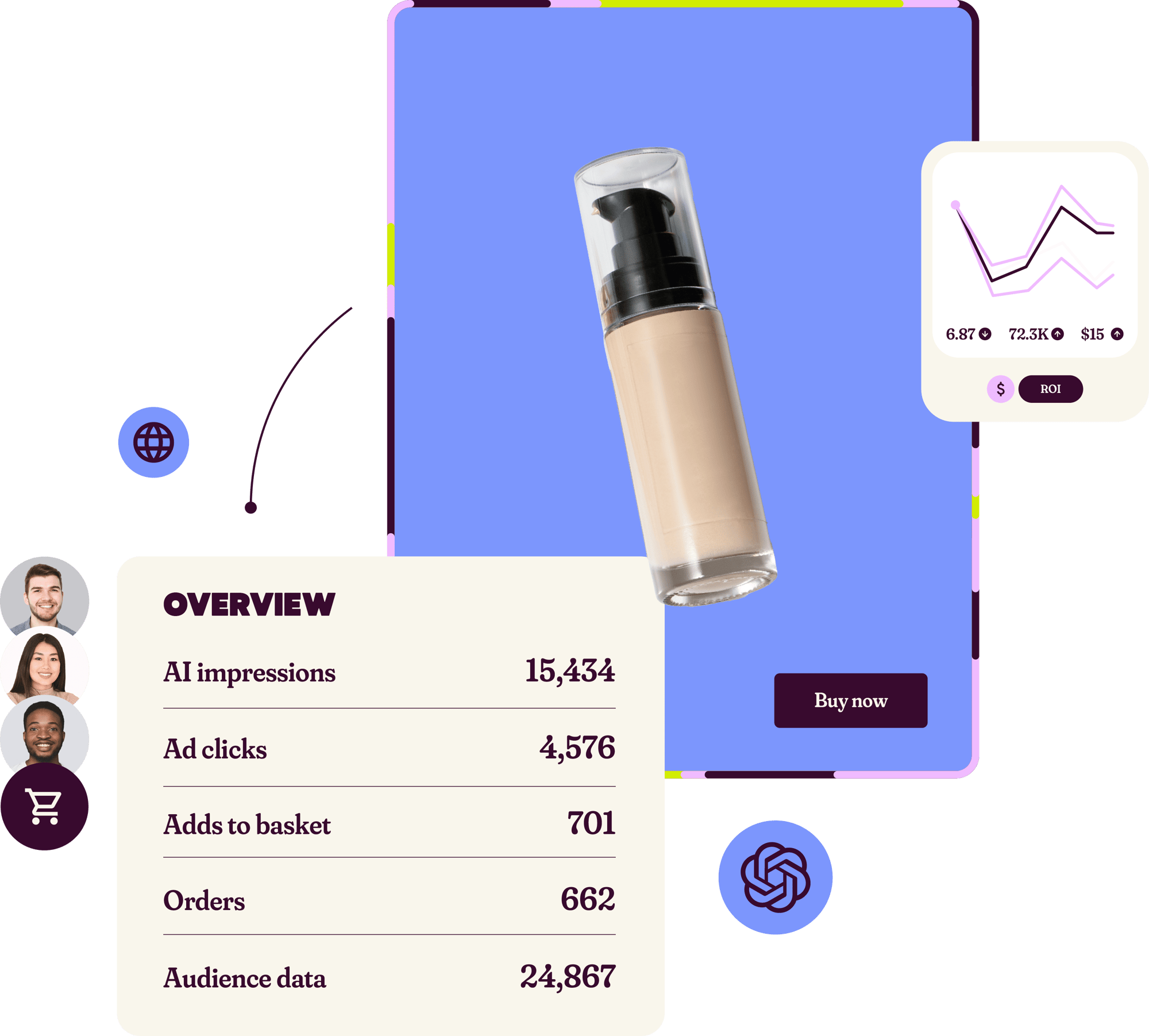 Omnicommerce Data