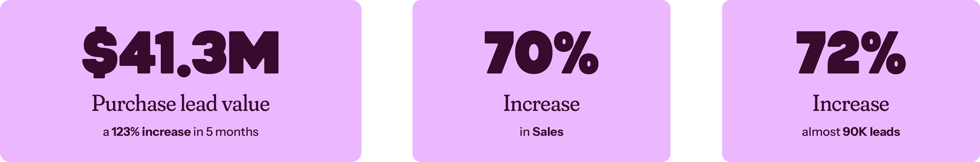 Success Stories_Nailing Down Success_Stats