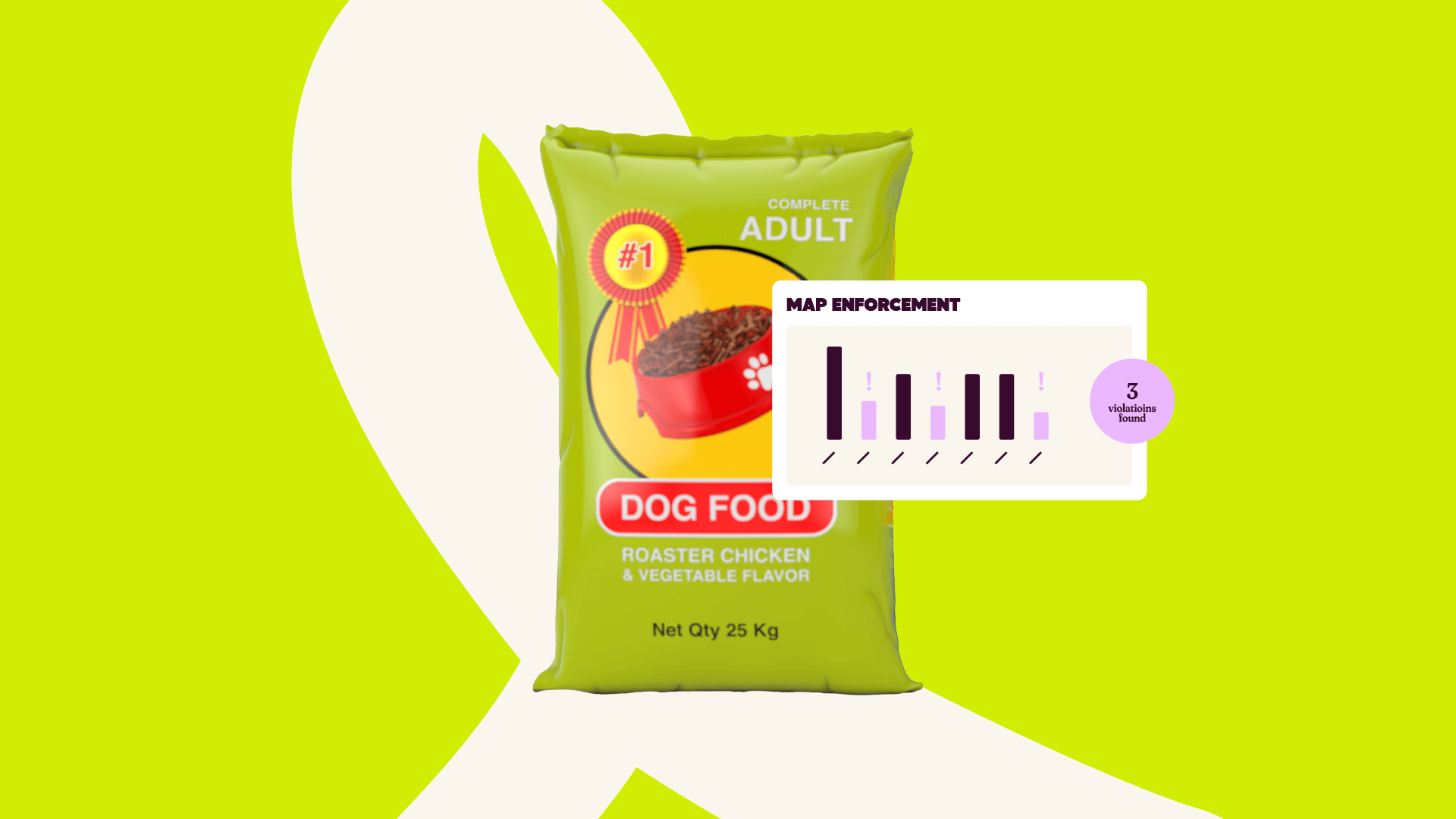 Paws on Pricing