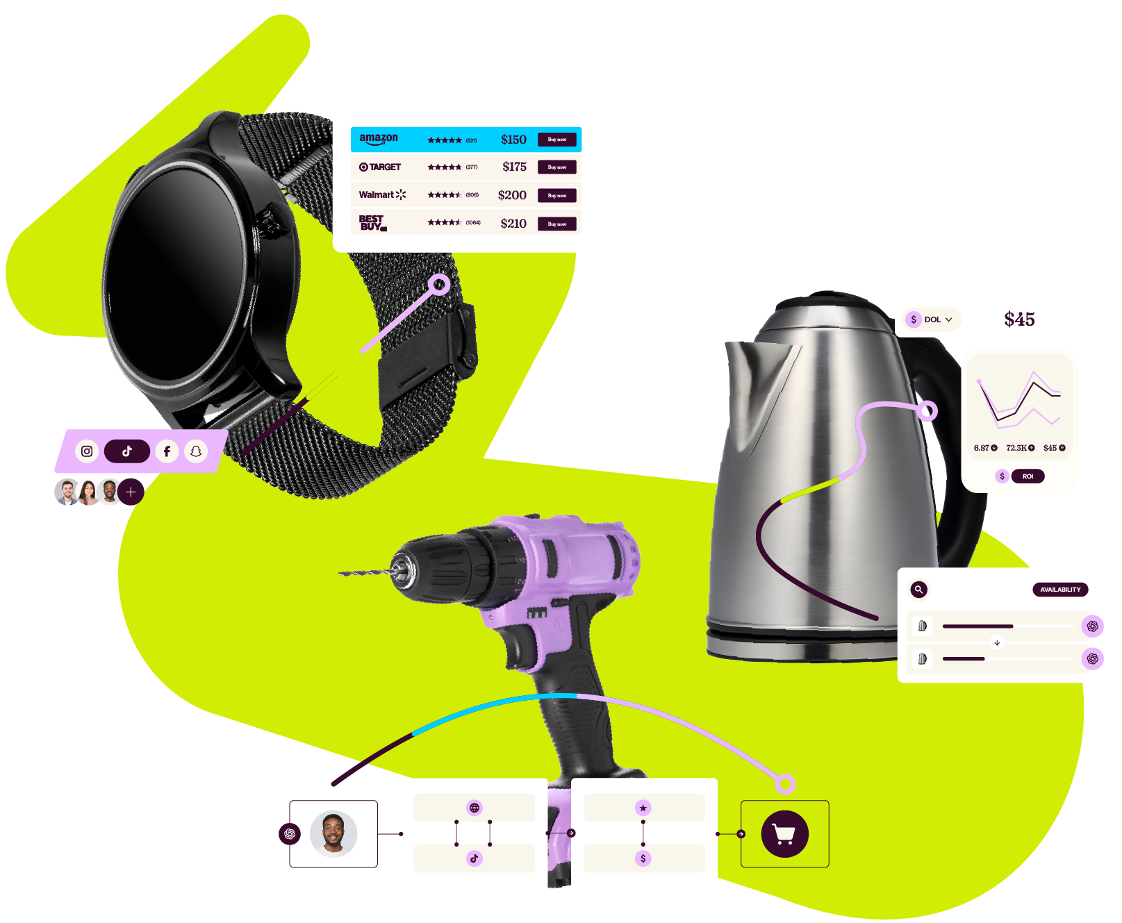 Wayvia-Q3 webinar header