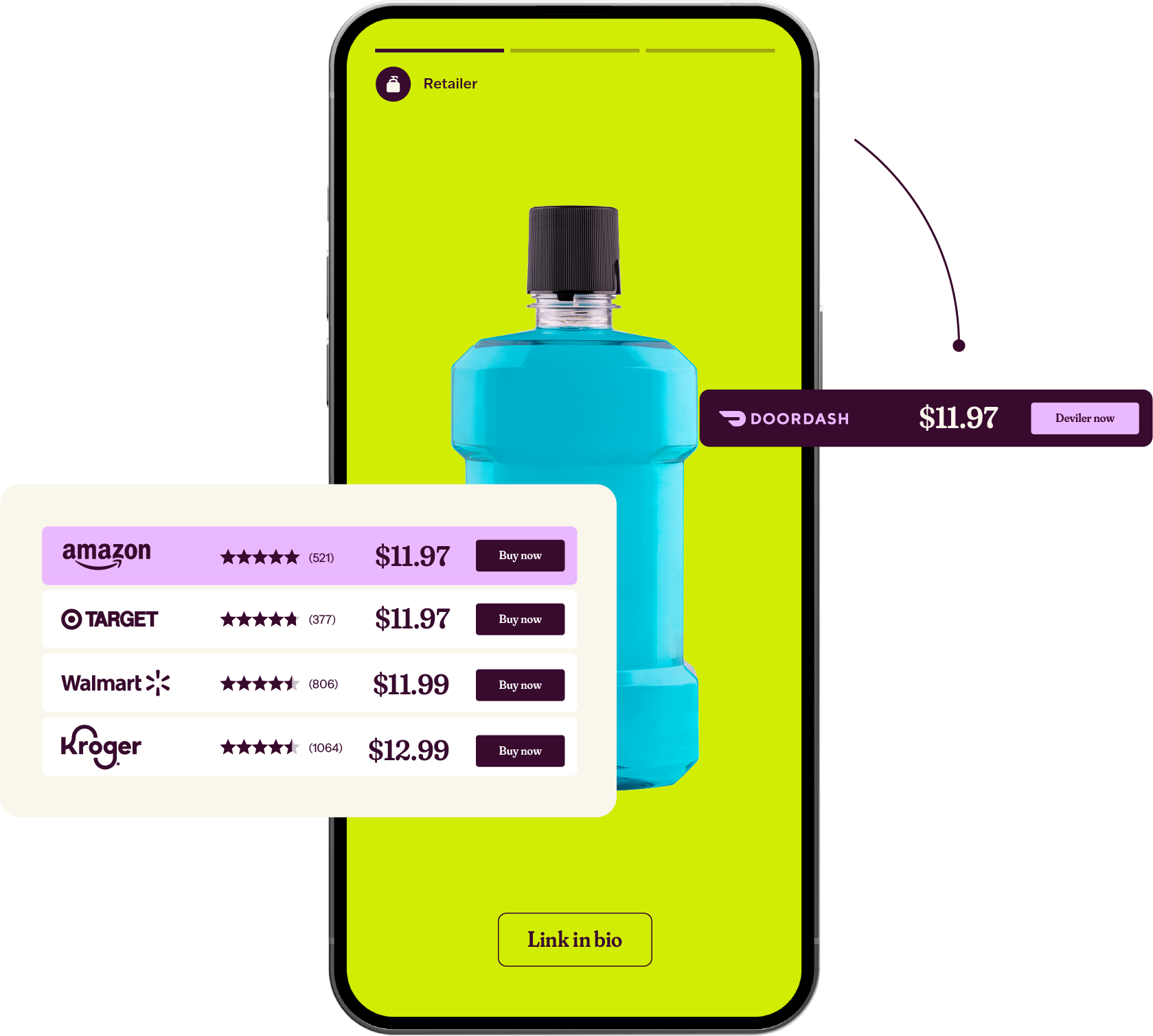 Shoppable Media